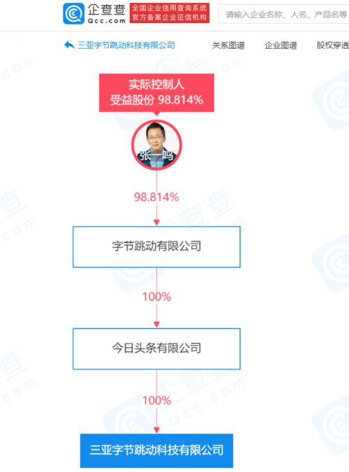 三亚字节跳动科技公司成立 深耕信息技术咨询服务新赛道